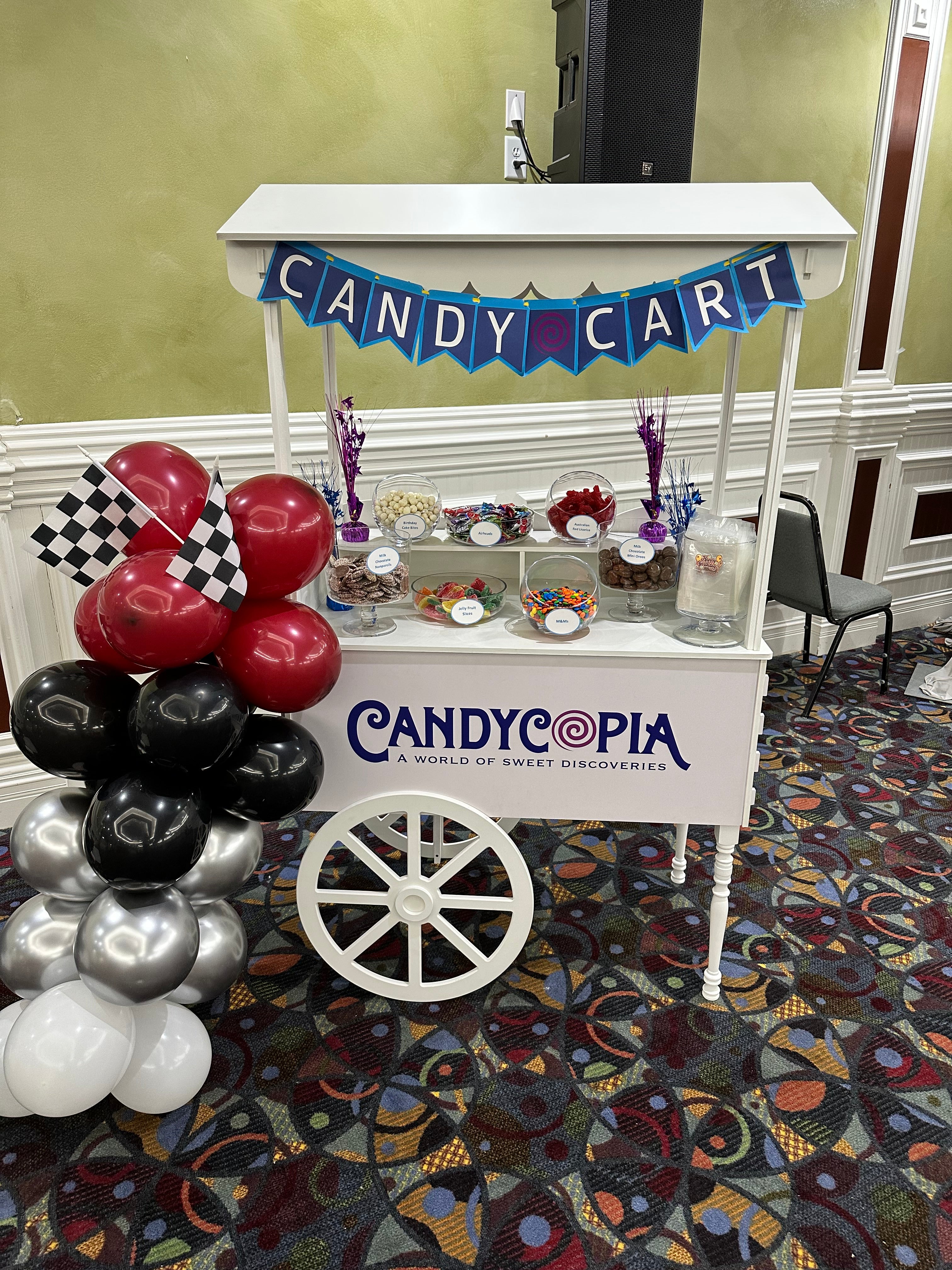 Candycopia