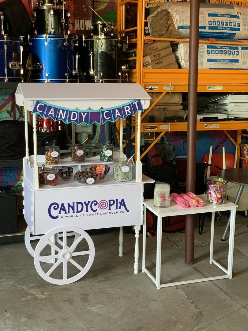 Candycopia