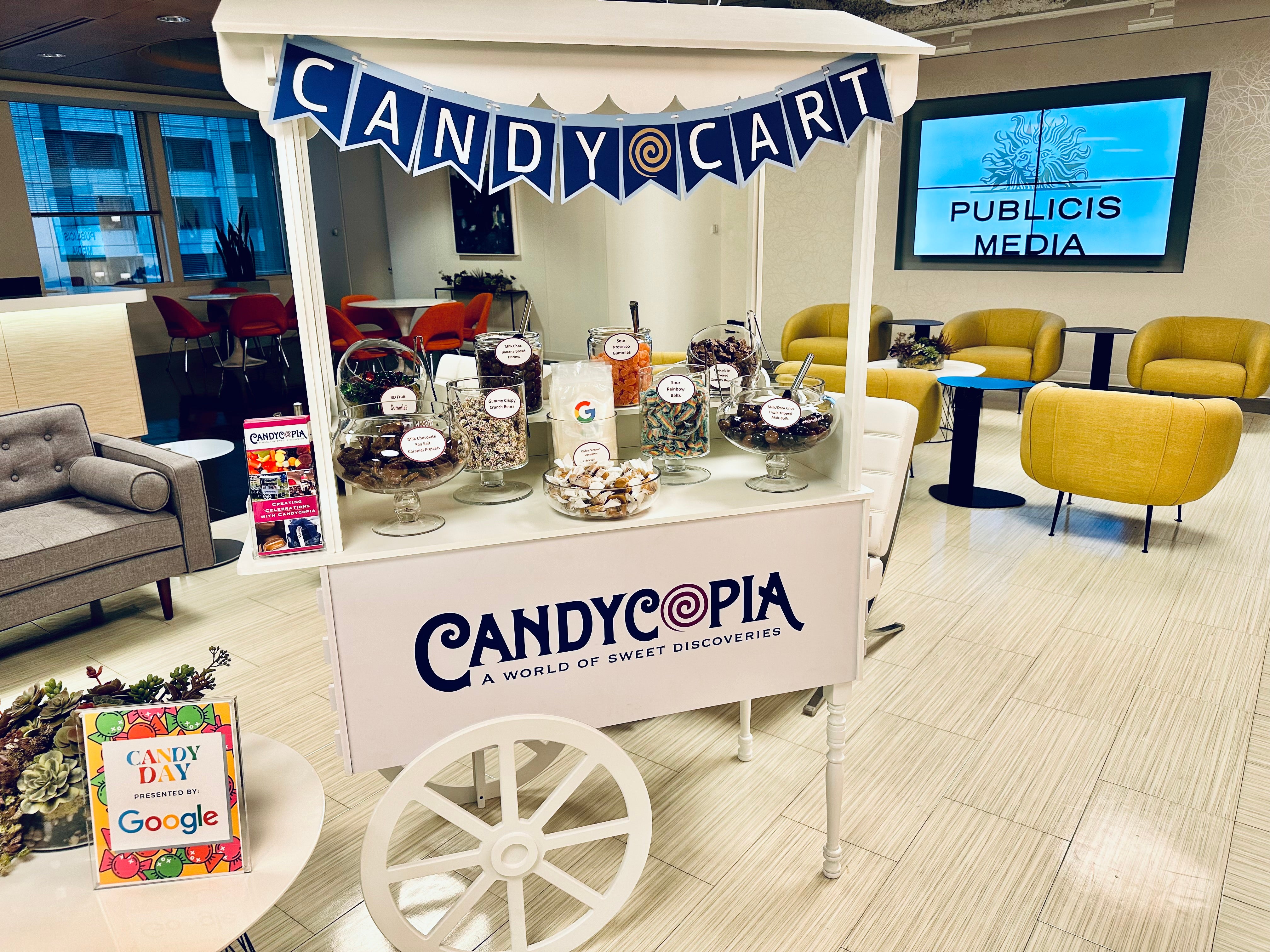 Candycopia