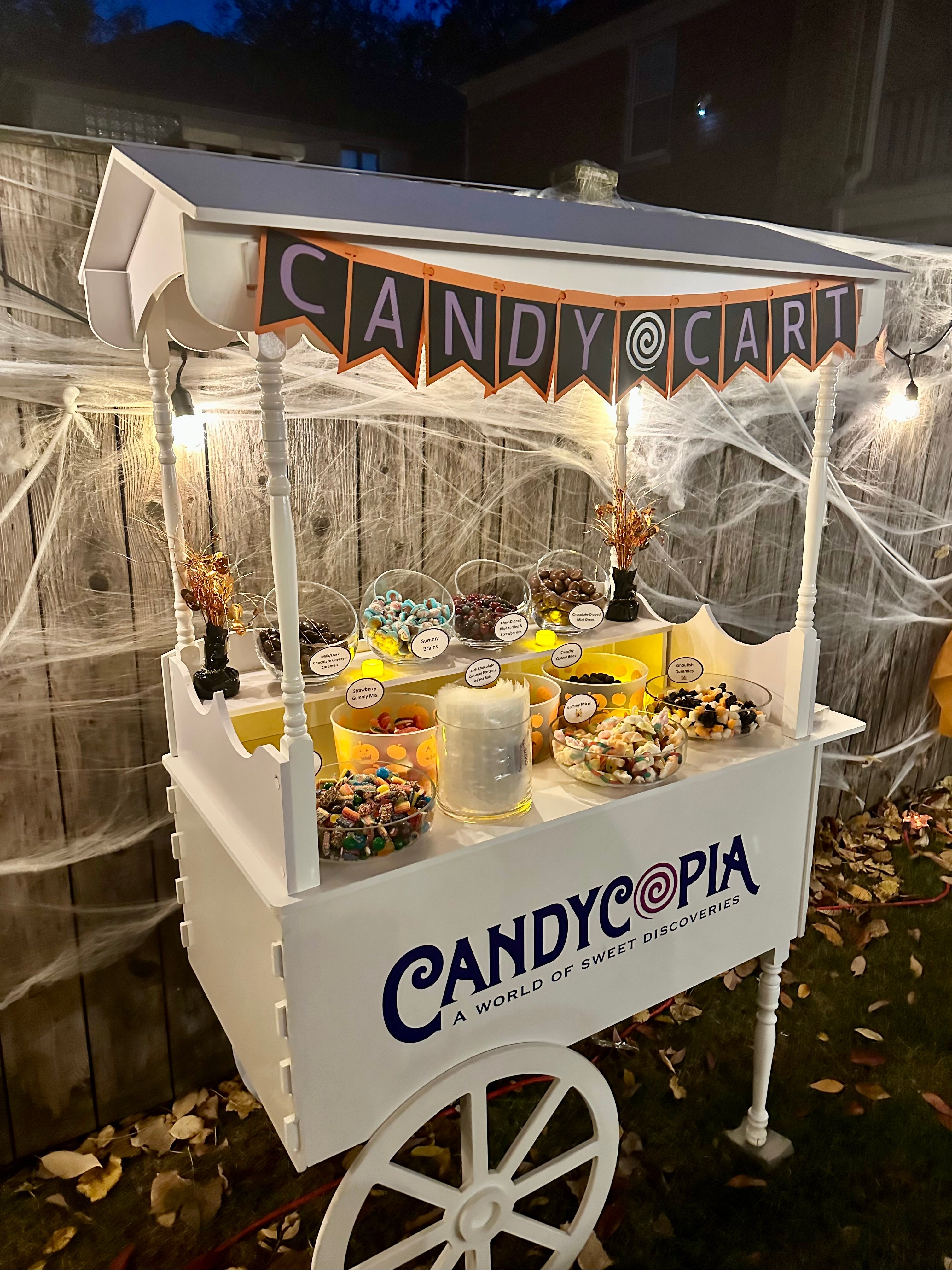 Candycopia