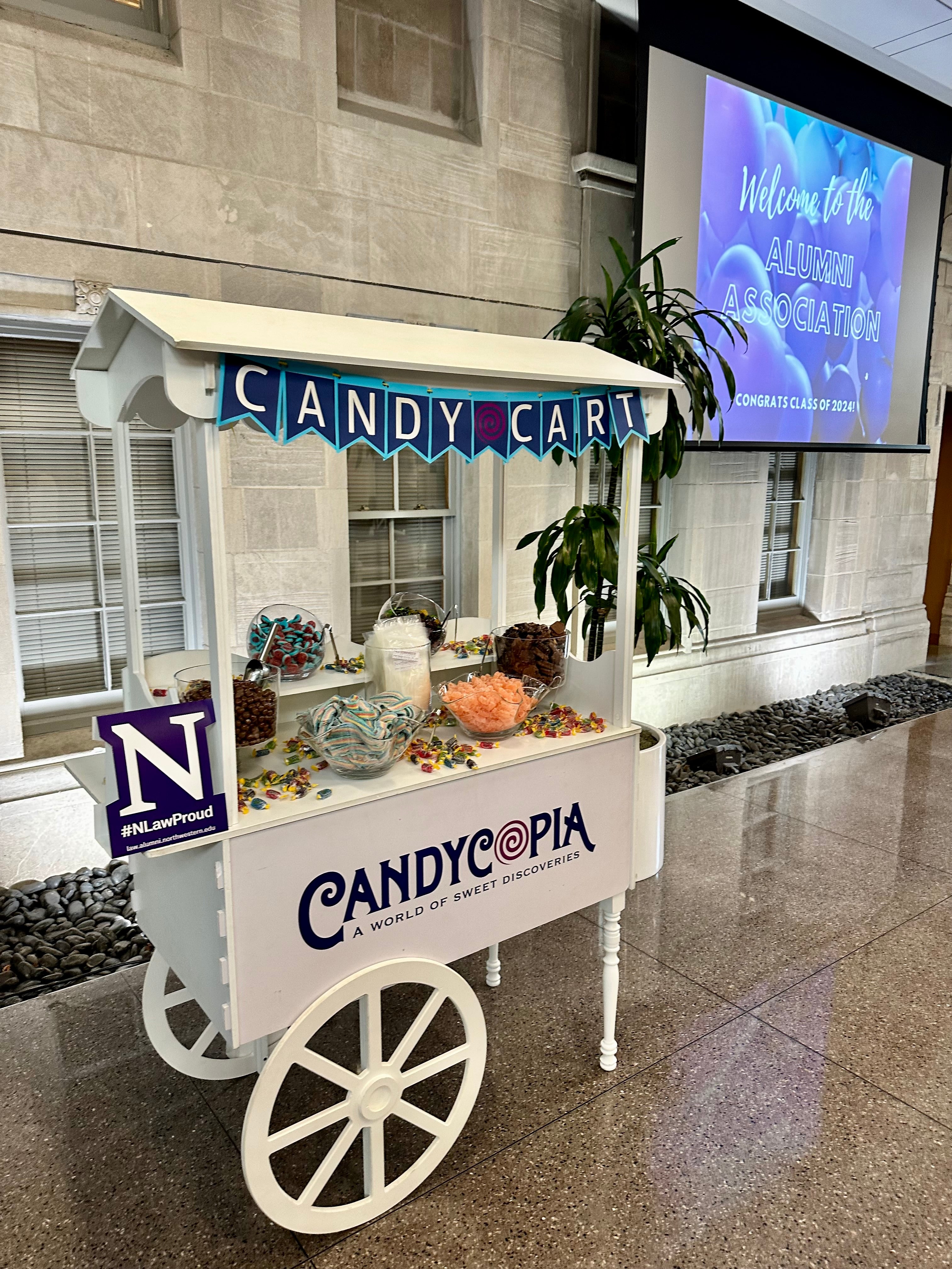Candycopia
