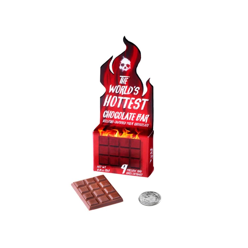 Candycopia