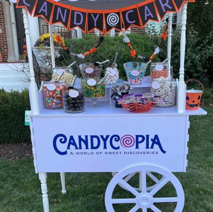 Candycopia
