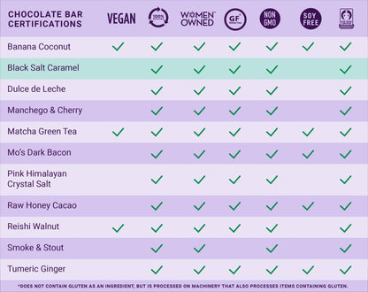 Vosges  - Dulce de Leche Chocolate Bar
