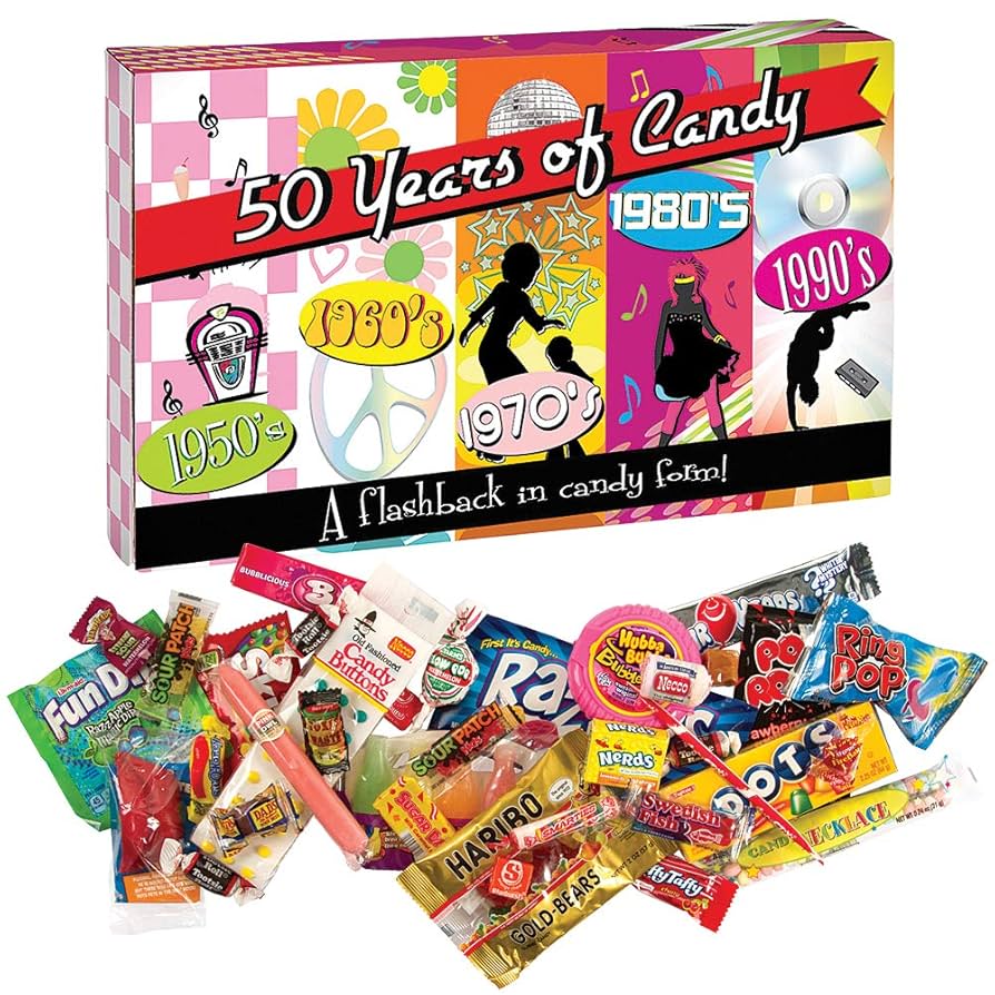 Candycopia