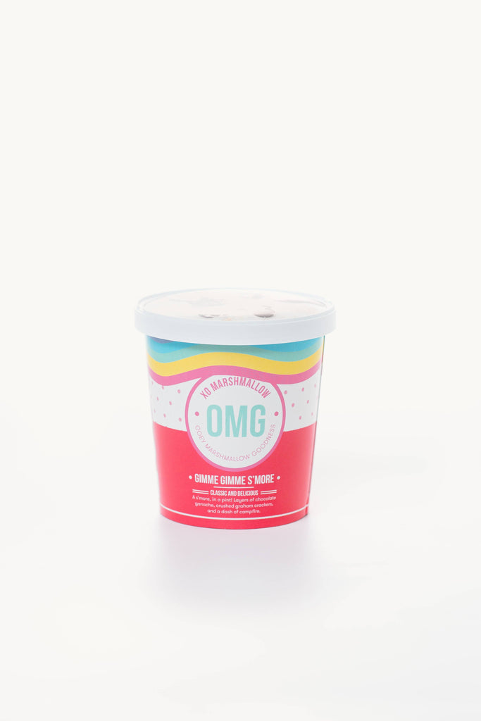 Candycopia