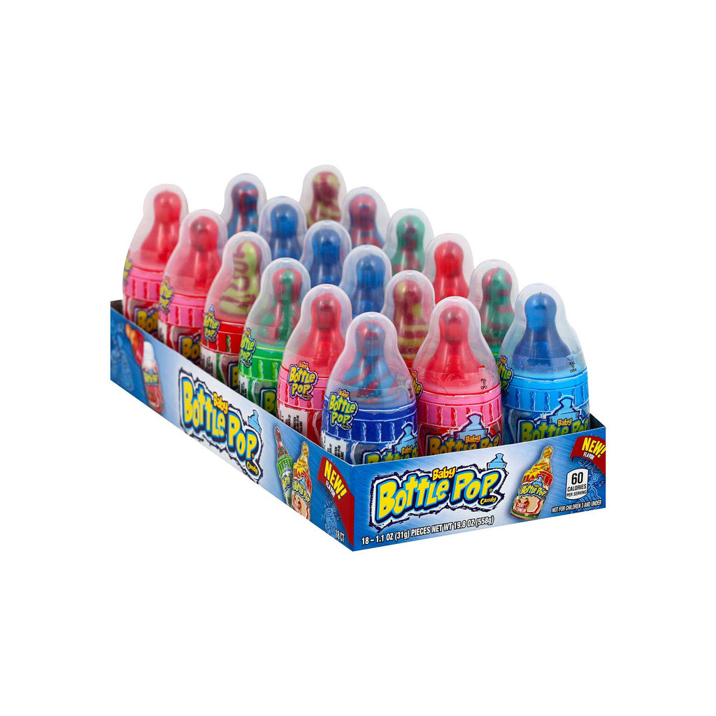 Candycopia