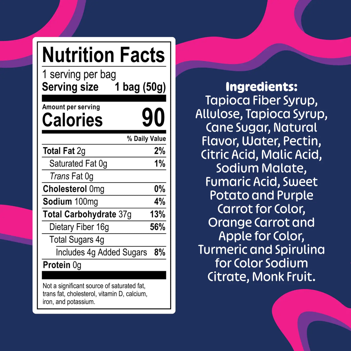 Blobs Sour Gummy Mix nutrition facts showing 90 calories, 4 grams sugar, and 16 grams fiber per 50 gram bag, plus ingredients