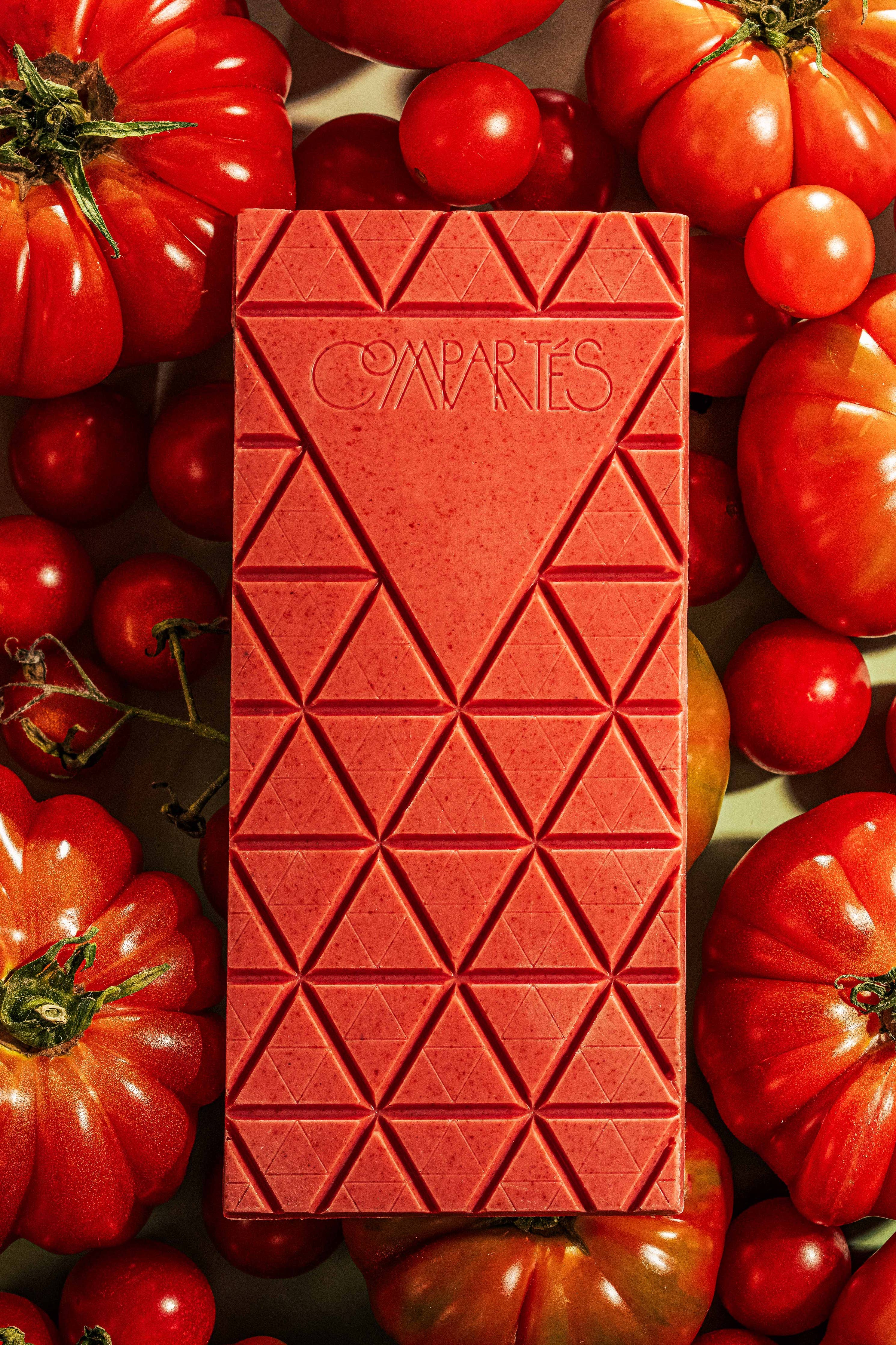 Candycopia