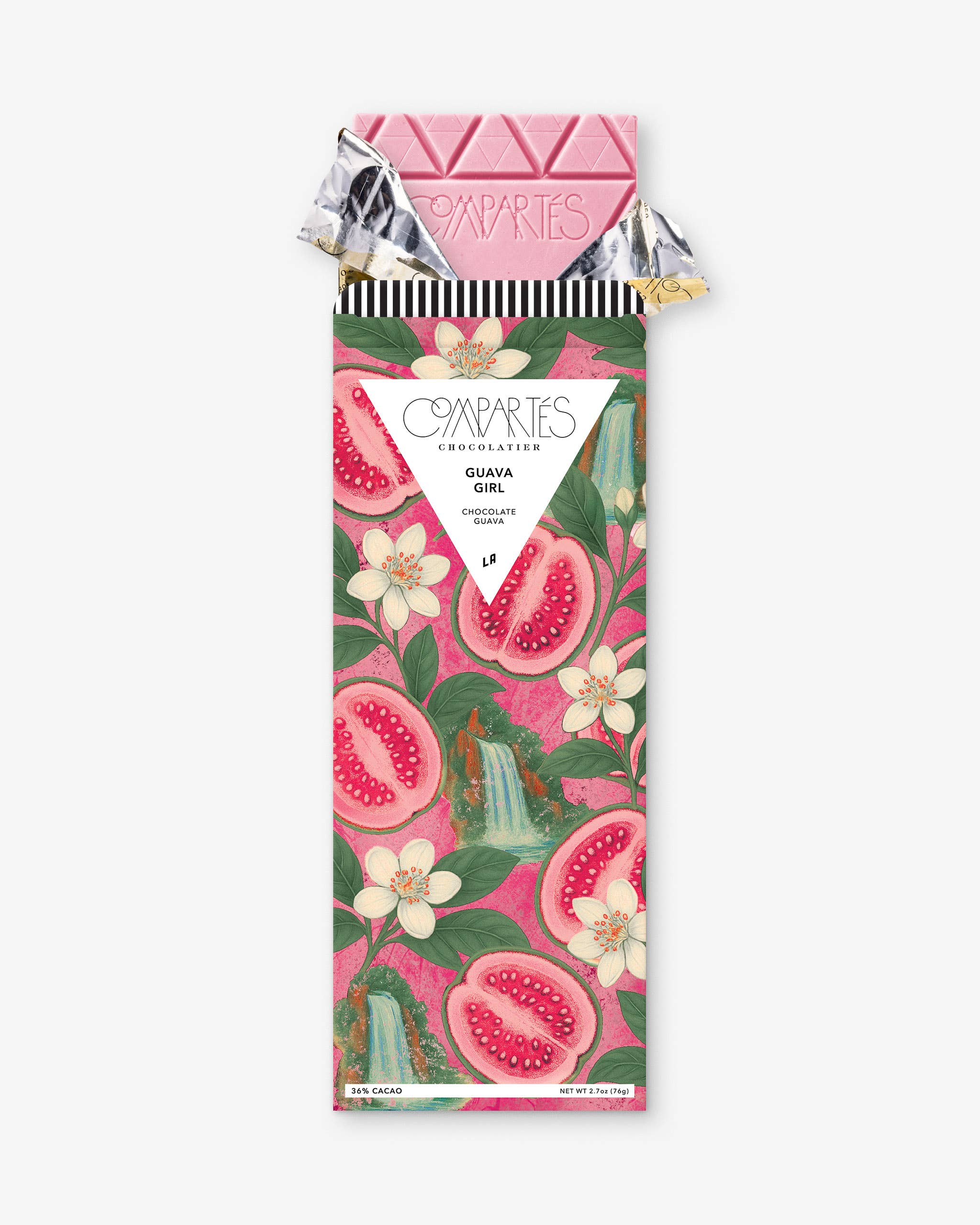 Candycopia