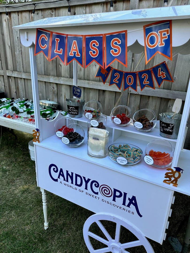 Candycopia