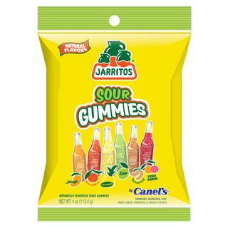 Candycopia