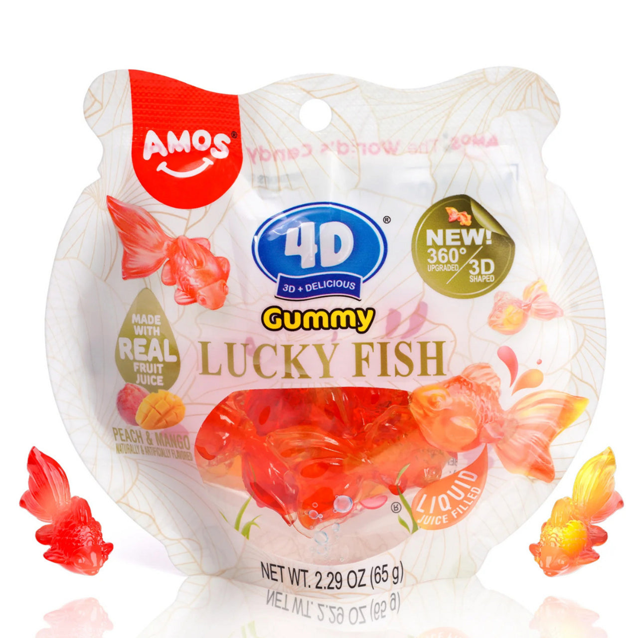 Candycopia