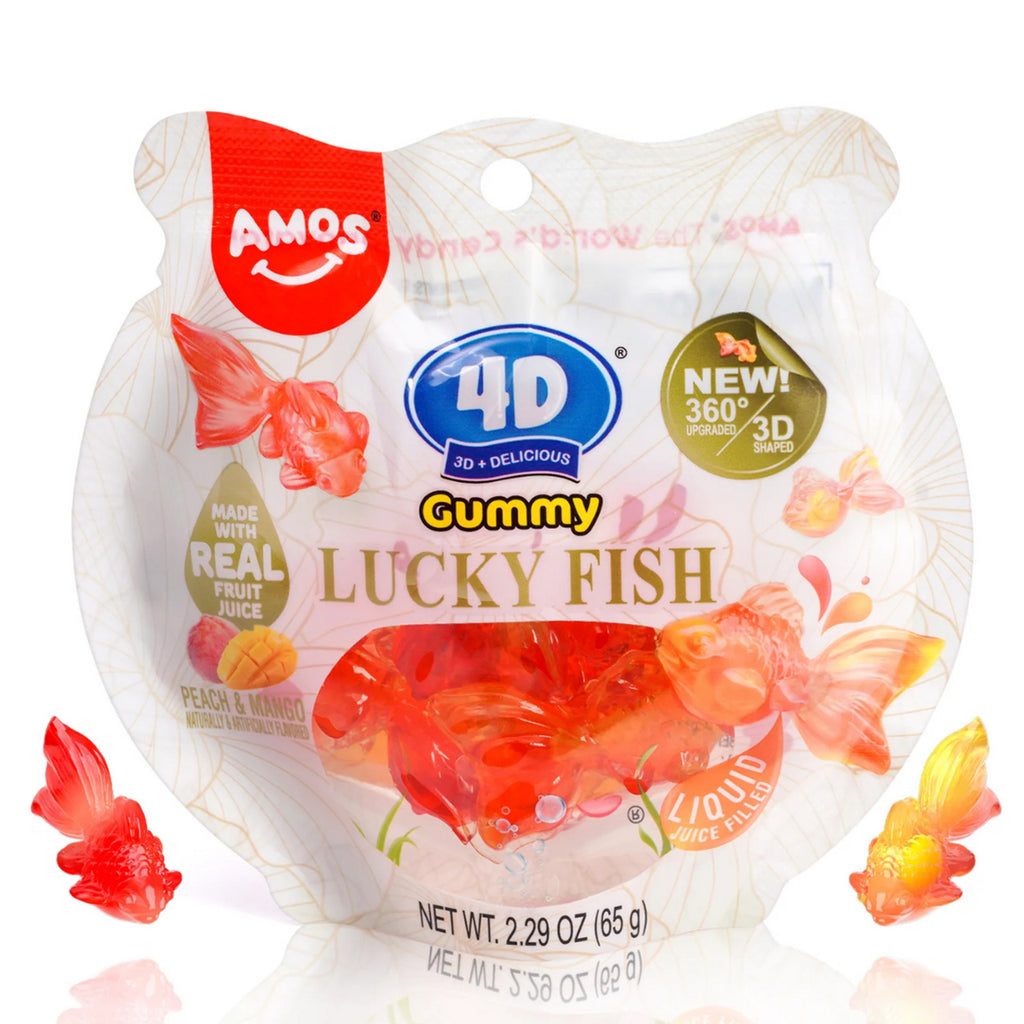 Candycopia