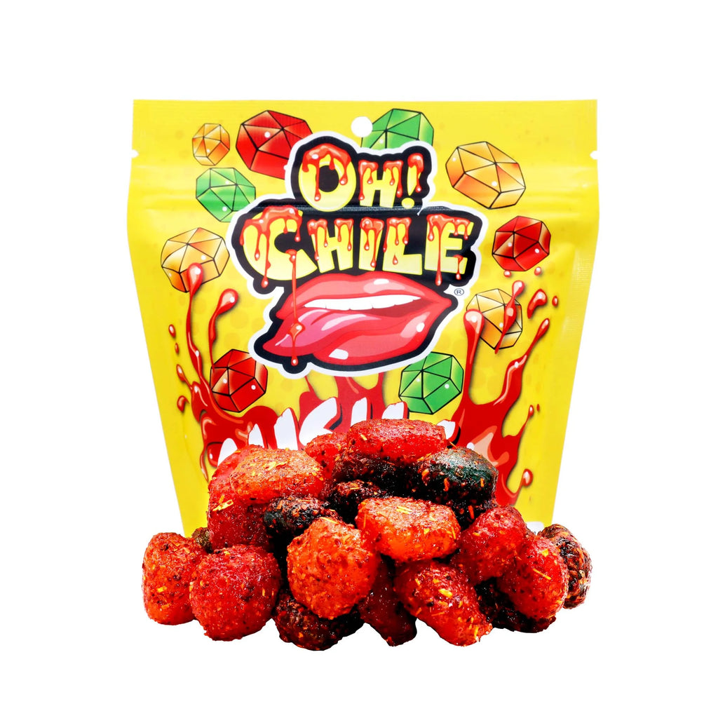 Candycopia