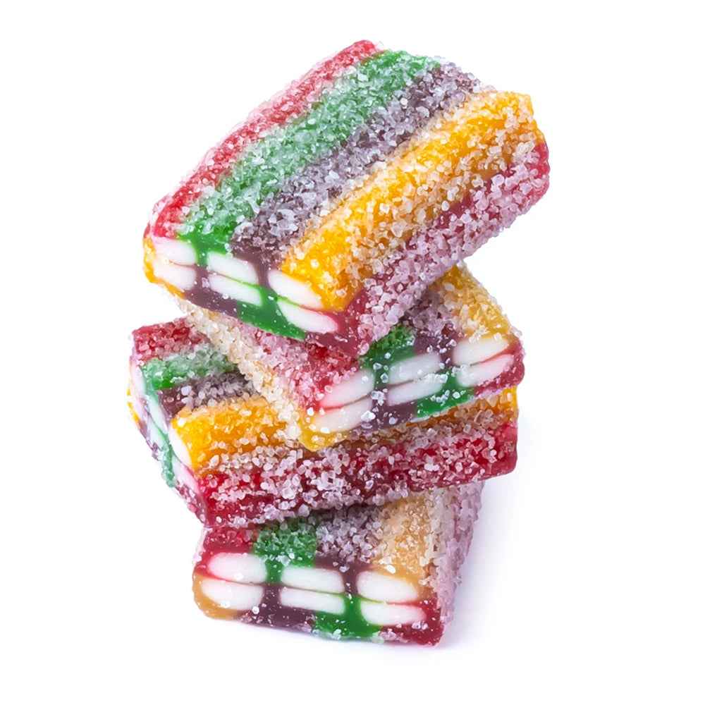 Candycopia