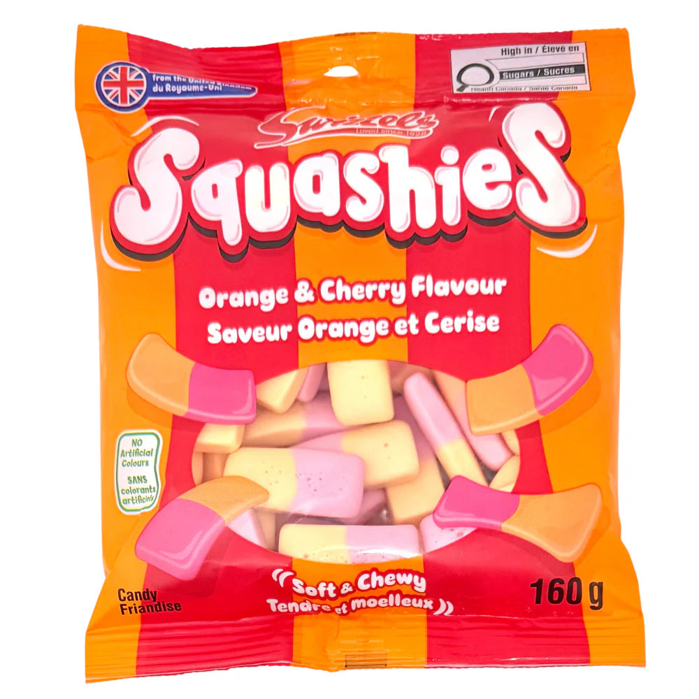 Candycopia