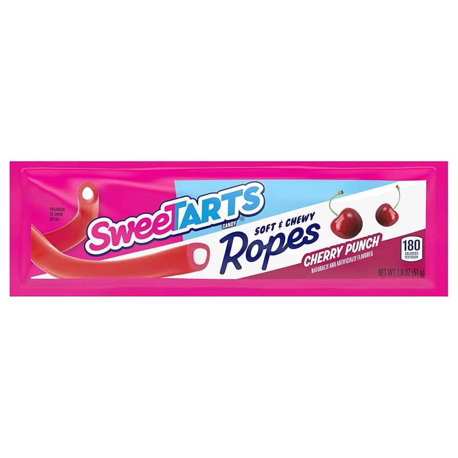 Candycopia