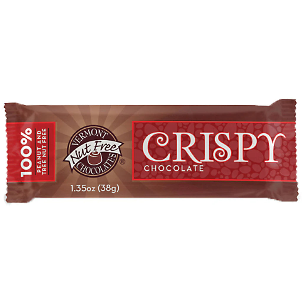 Candycopia