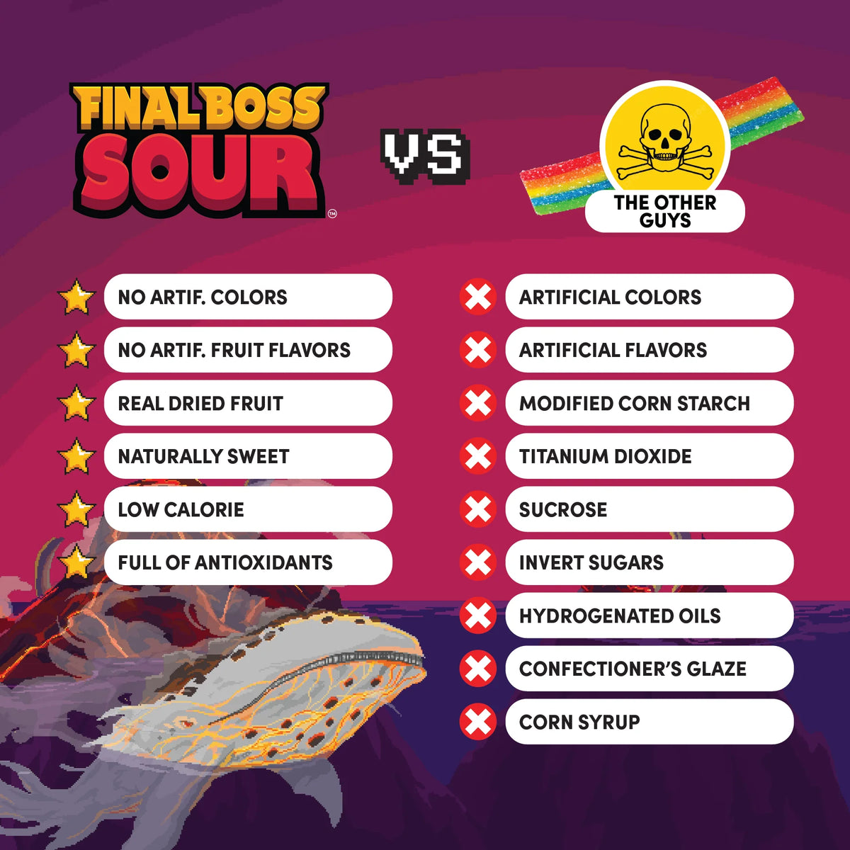 Final Boss Sour comparison infographic showing natural ingredients and benefits versus artificial ingredients and additives