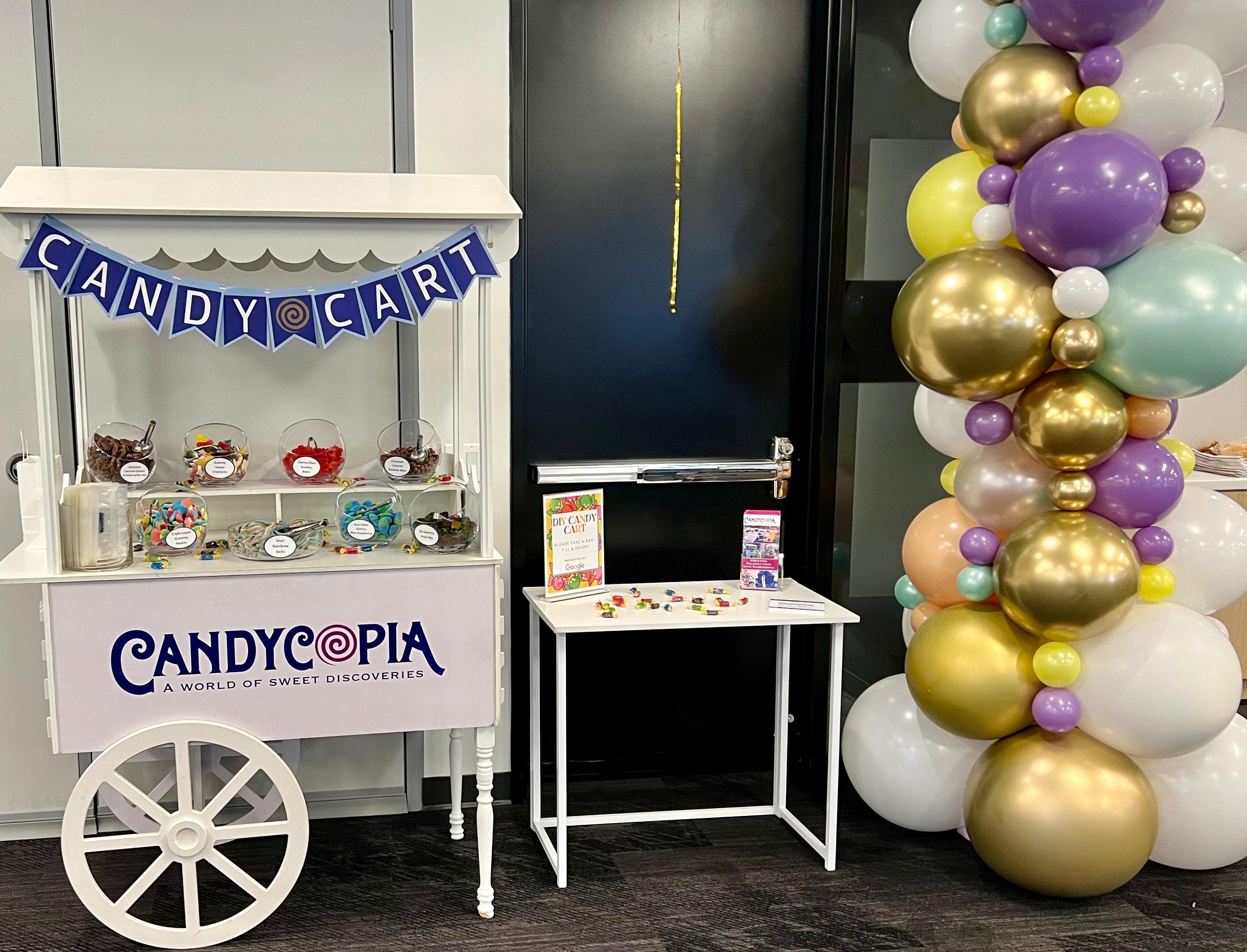 Candycopia
