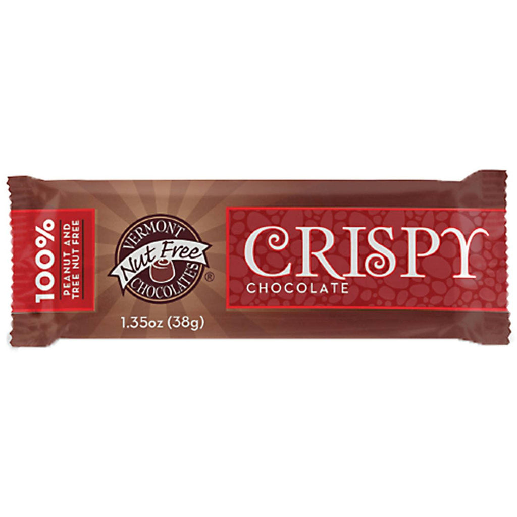 Candycopia