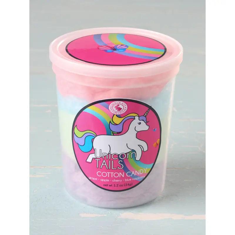 Candycopia